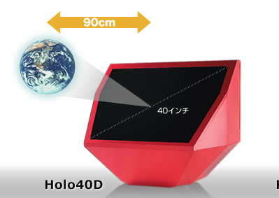 Holo40D