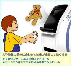 人や物体の動きに合わせて映像が連動して動く機能