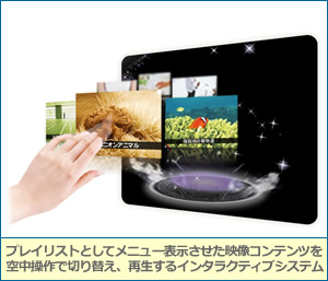 プレイリストとしてメニュー表示させた映像コンテンツを空中操作で切り替え、再生するインタラクティブシステム